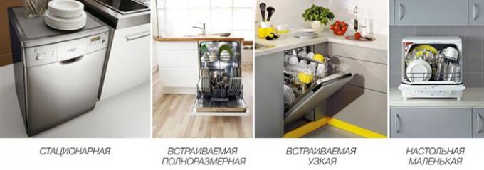 Types of dishwashers