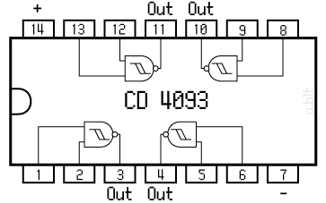 Pinout CD4093 (seen that the inputs 7 and 14 are used for power connections)