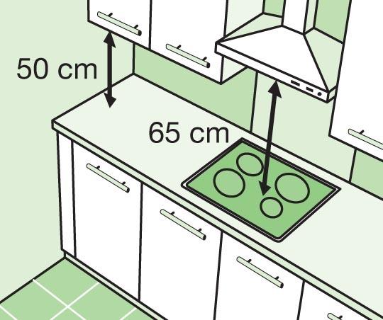 How to install a hood in the kitchen correctly yourself: do-it-yourself video instructions for installation, price, photo