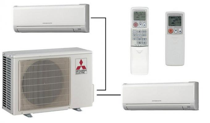 What type of air conditioner is better