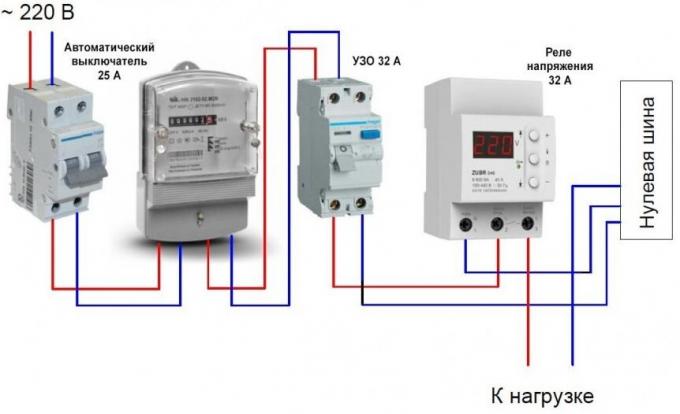 Figure 2: Wiring voltage relay after RCD and Electric