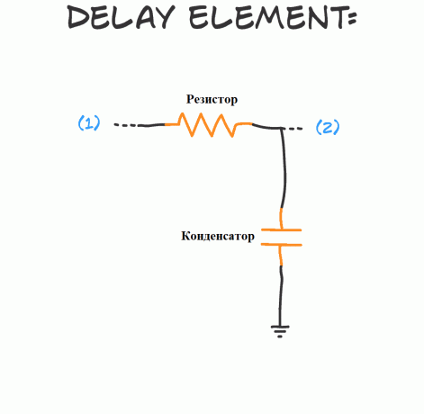  Tension in 1, after a short delay will also become the same voltage at point 2