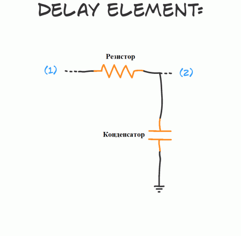 What is the electric RC circuit and what is it for?