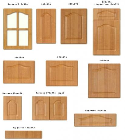 Sizes of facades for the kitchen: do-it-yourself video instructions for installing, what are the standard, typical dimensions, price, photo