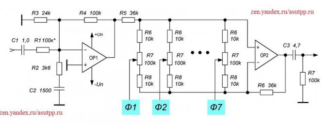 Scheme description and seven-band graphic equalizer with the active filters