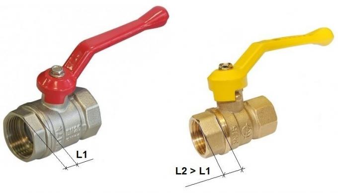 Comparison of ball valves