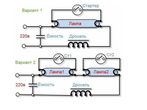 Design and operation of a starter and throttle as they light a lamp