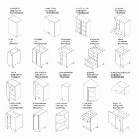 Drawings of kitchen furniture: DIY video instructions for installation, samples with dimensions, price, photo