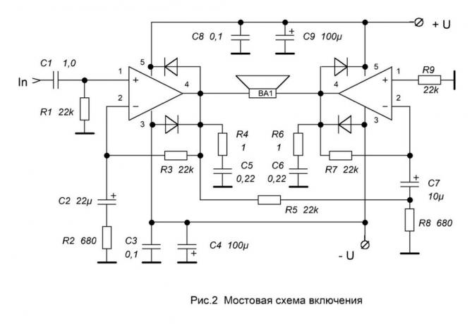 The power amplifier in a bridge circuit on a chip TDA2030