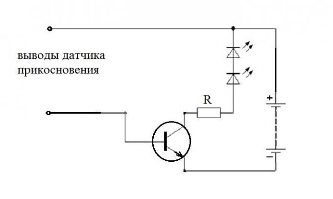 Figure 5: diagram of the touch sensor