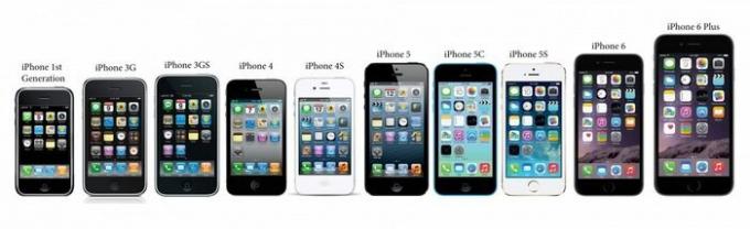 Apple: «innovative» version of iPhone. 