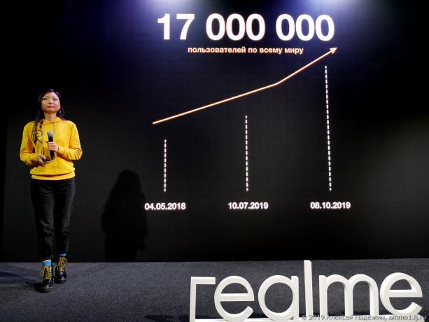 Realme released smartphone for Russia: 5 camera, NFC, 5000 mAh for 11990 rubles