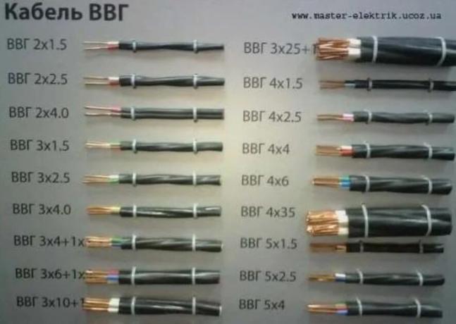 Cable VVG: its parameters and specifications