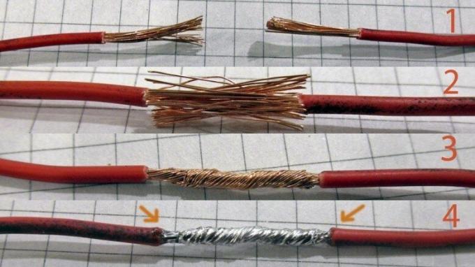 Figure 2. Solder connection stranded wires