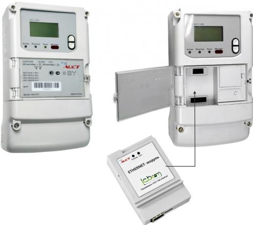 Pros and cons of "smart" electricity meters