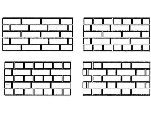 The figure shows several options for different brick laying