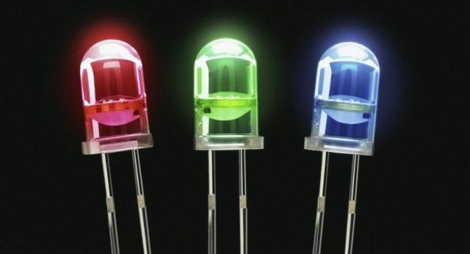 Figure 7. Light-emitting diode