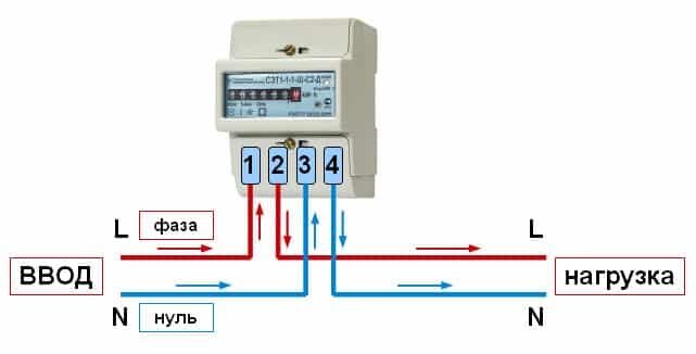 Figure 1: Connection of single-phase meter 