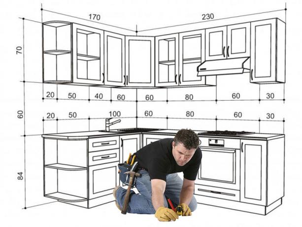 10 economy tips for kitchen renovations
