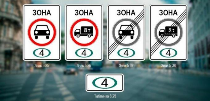 A road sign with the number in the green circle: what it means and how to behave driver