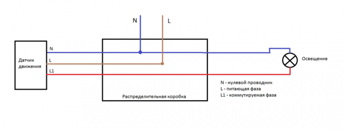 Wiring diagram and configuration of the motion sensor lighting