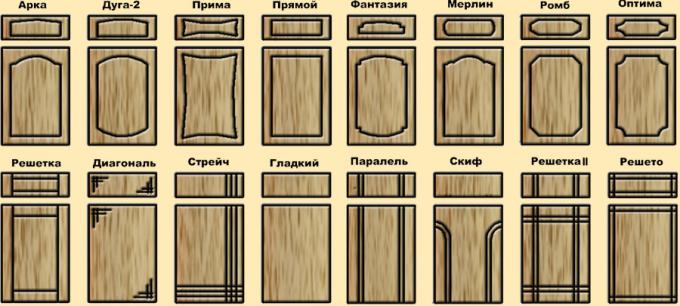 Variants of decorative forms given to the material during manufacturing and processing