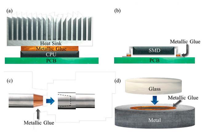 Metal glue a revolution in technology
