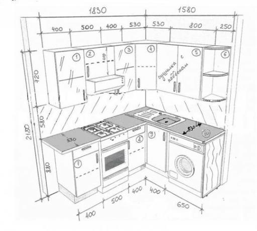 kitchen projects for Khrushchev